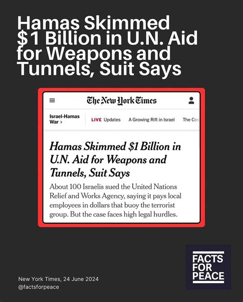 uno kanaya twitter|Hamas Skimmed $1 Billion in UN Aid for Weapons and Tunnels, .